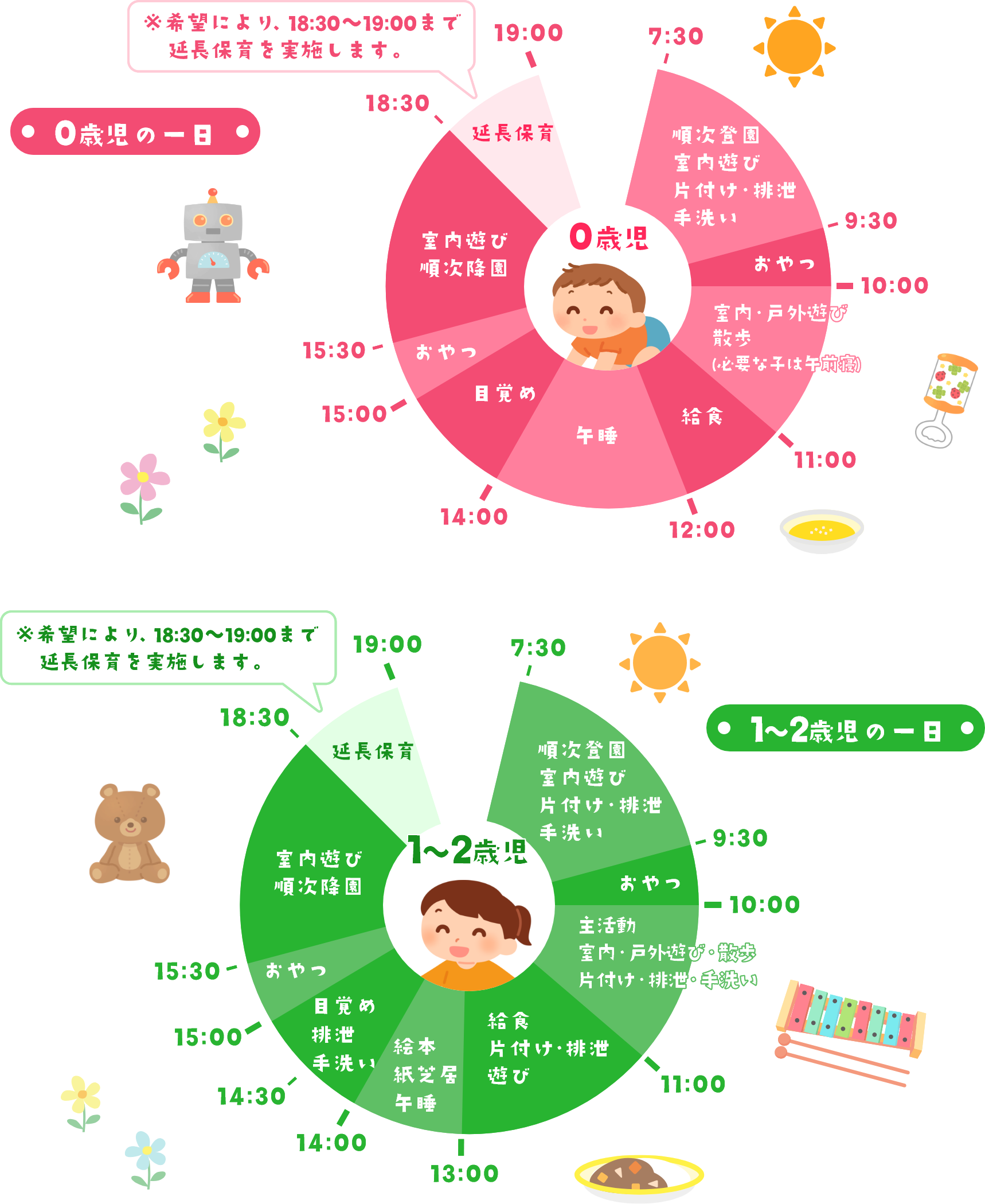 こじか保育園の一日のスケジュールを紹介します。